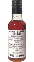 Griotte likér s chilli 18% 50ml Fruko miniatura